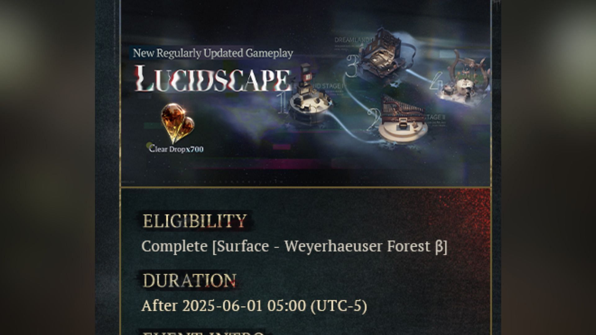 Details about the Ludiscape (Image via Bluepoch)